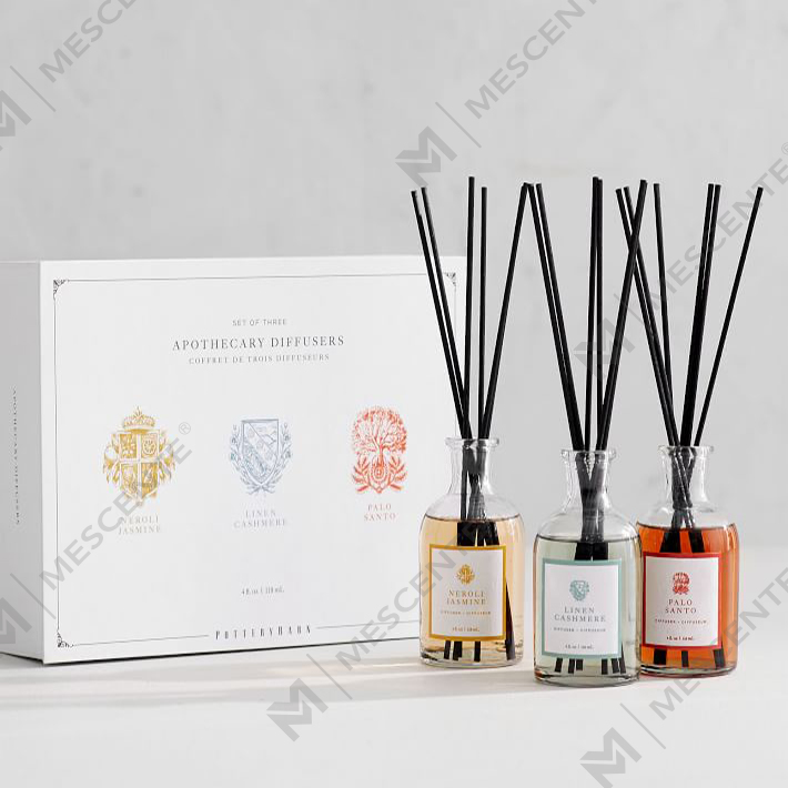 Difusor de palheta de aroma preto de hotel personalizado por atacado TailândiaA29220-Export pass